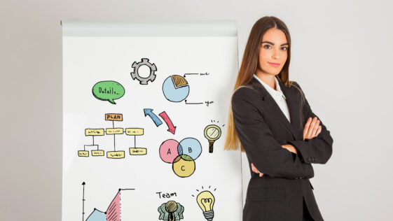 Business model