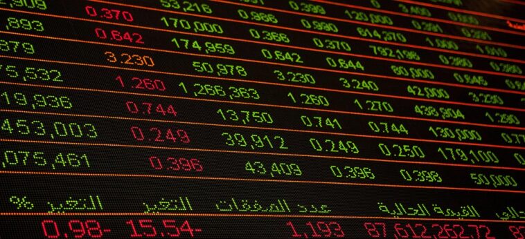 – The latest trade time is Friday, October 17, 17:15:00 PDT.