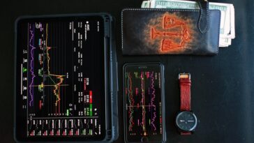 Market Dips: Key Strategies Traders Use to Navigate Today’s Volatile Landscape
